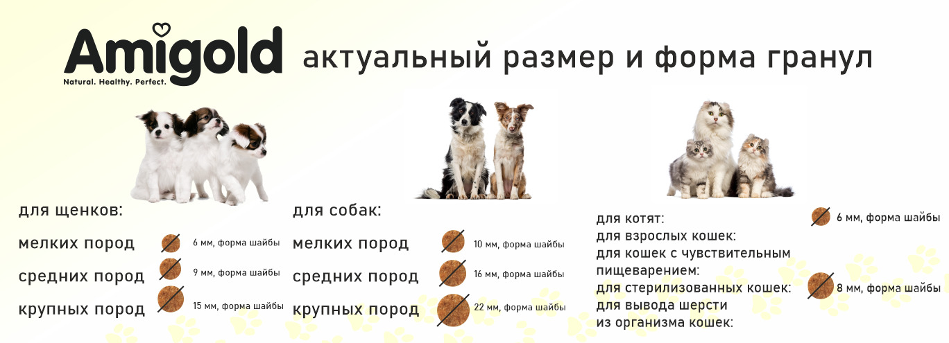 ИЗМЕНЕНИЕ ФОРМЫ КОРМА